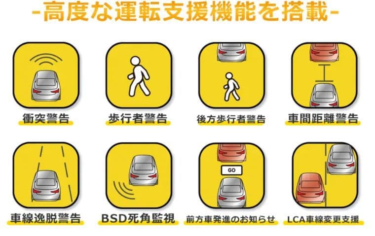 最新AI 安全運転支援 前後ドライブレコーダー UTOURマクアケ