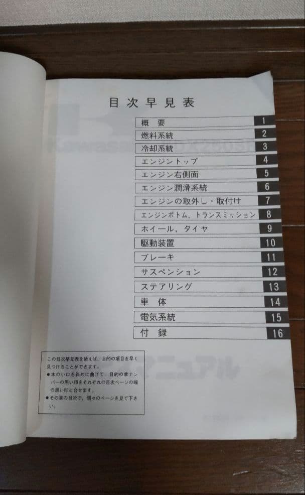 【Kawasaki　KDX250SR】サービスマニュアル・補足版《2冊セット》