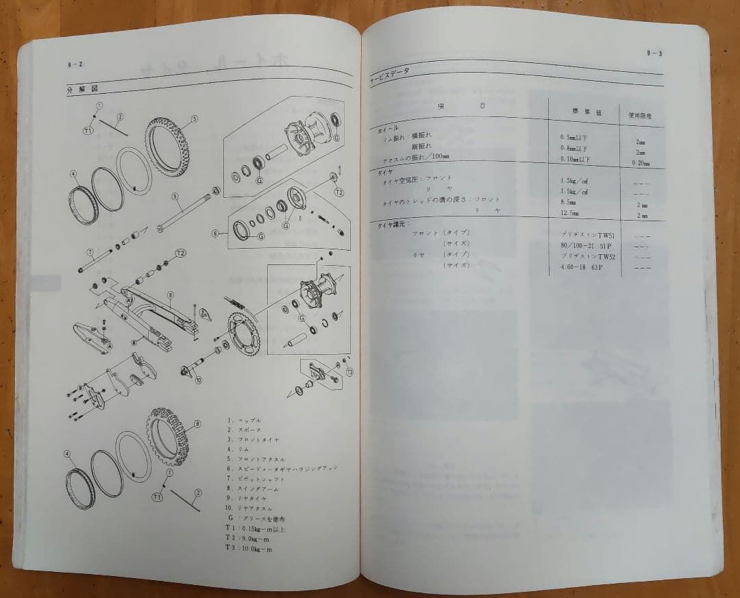 【Kawasaki　KDX250SR】サービスマニュアル・補足版《2冊セット》