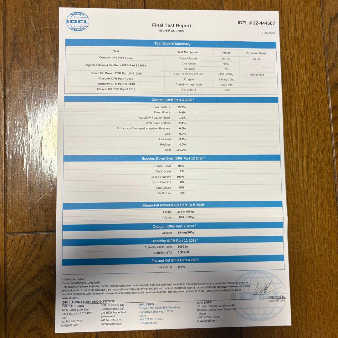 【新品】SEA TO SUMMIT エンバーEbIII -10～-4℃ キルト