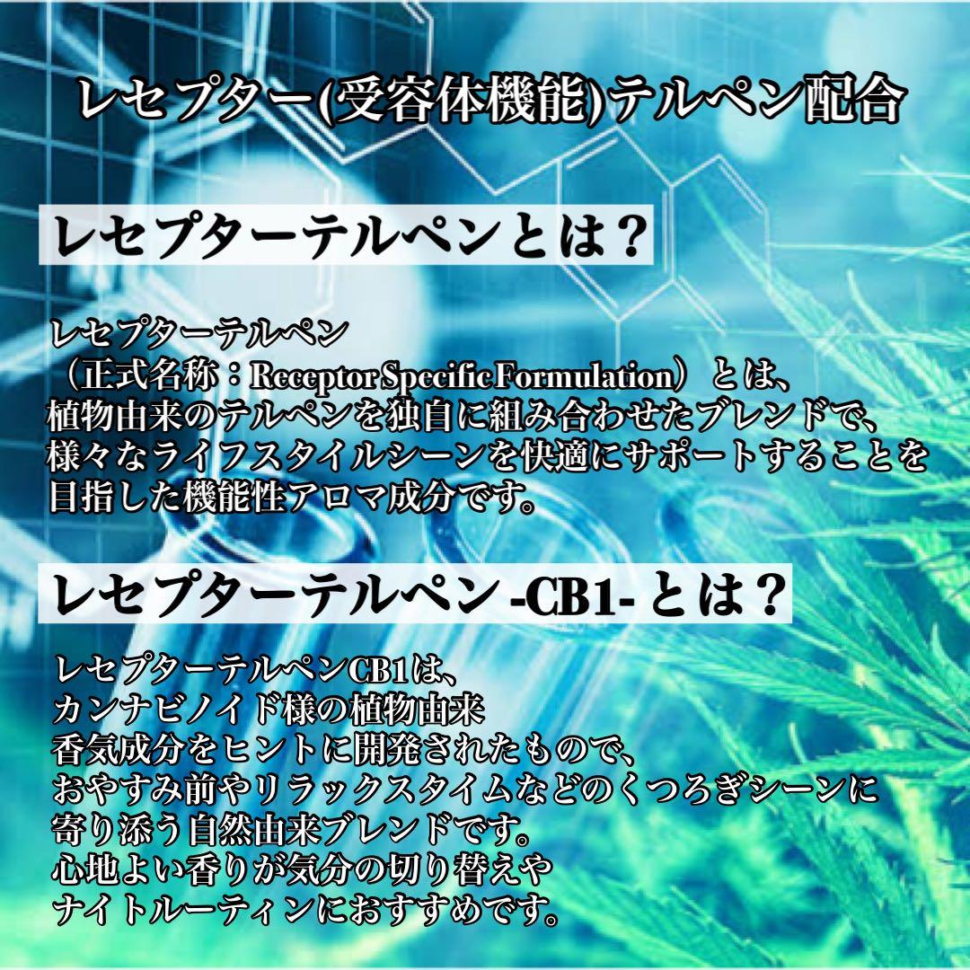 H4CBN×CRDP 0.5ml リキッド CBD CBP CBN HHBD