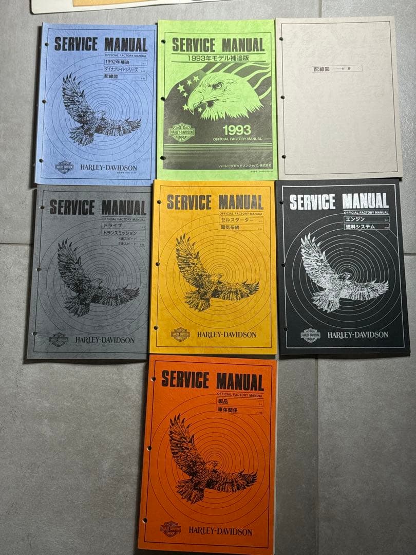 ハーレーダビッドソン 公式サービスマニュアル（日本語版） 当時物