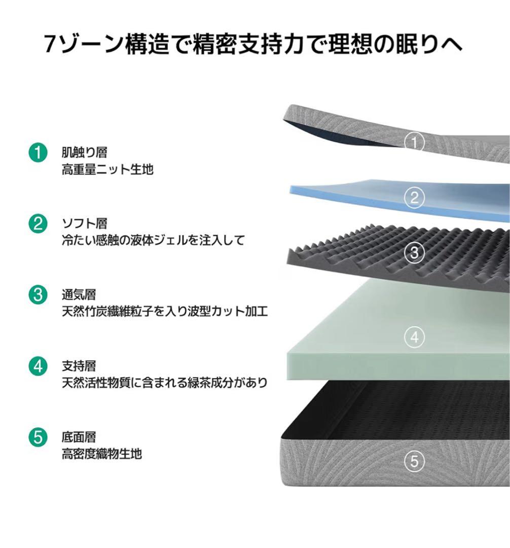 ⭐︎新品未開封⭐︎マットレス クイーン やや硬め 厚さ16cm 緑茶成分