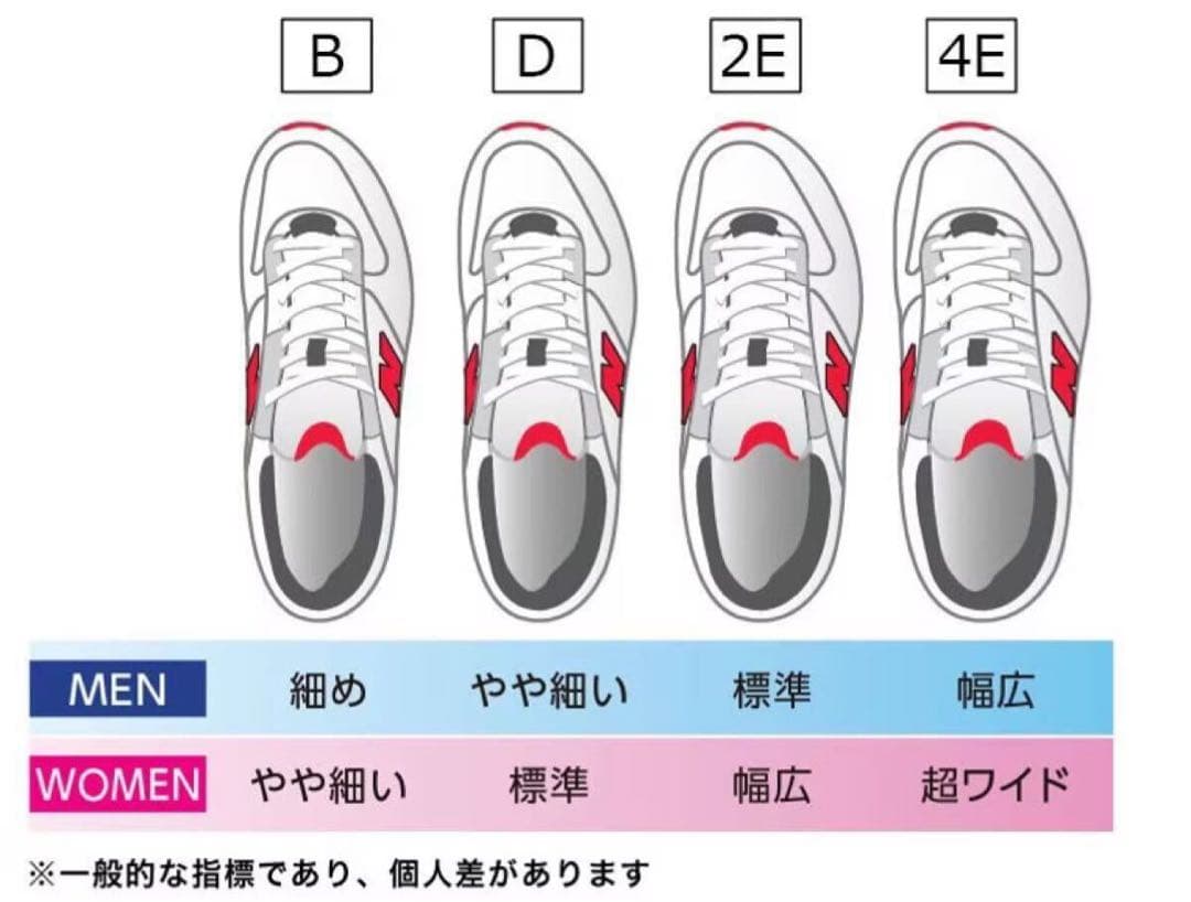 ニューバランス Fresh Foam X1080 v14 26.5cm 新品同様