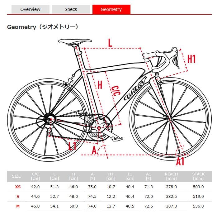 ウィリエール Cento1 Air 46 DURA-ACE Di2 9070 - メルカリ
