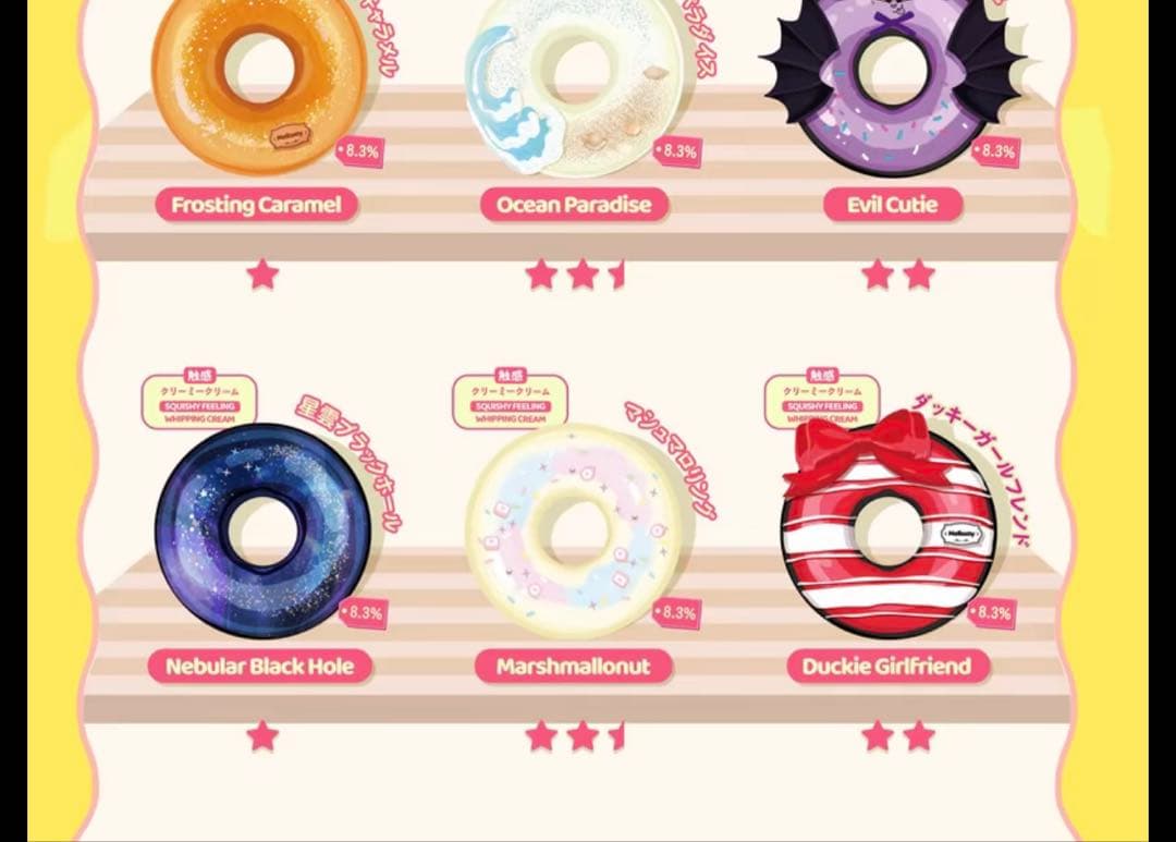Mellojoy スクイーズ 【 ふわふわドーナツシリーズ 】 メロジョイ