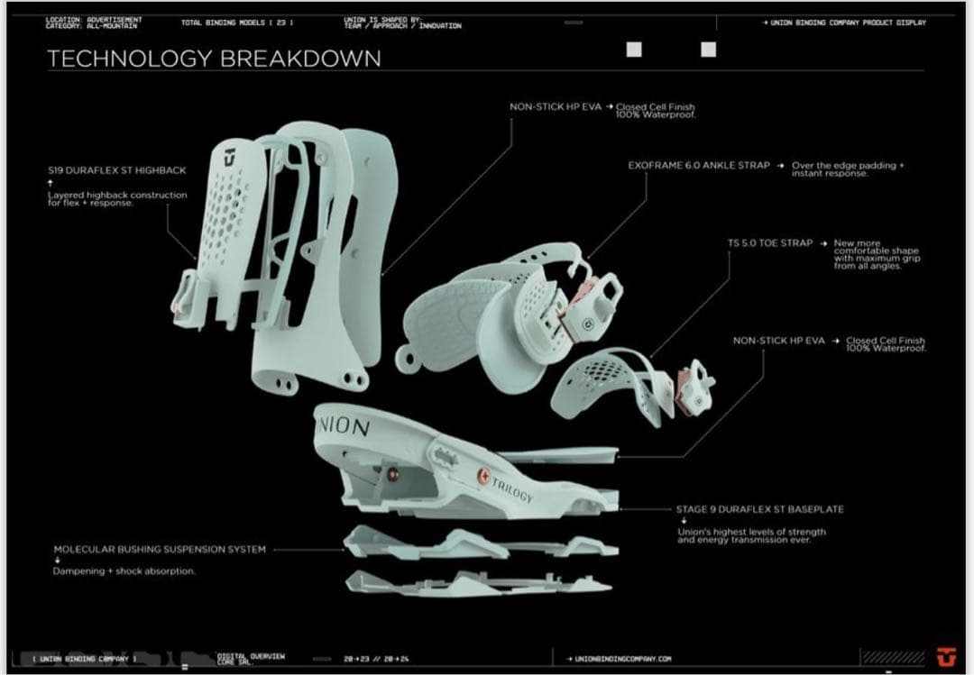 《新品》UNION TRILOGY スノボ ビンディング Sサイズ レディース