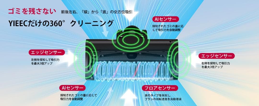掃除機 コードレス【2026先行販売！業界初独立モーター自走式！AI吸引】