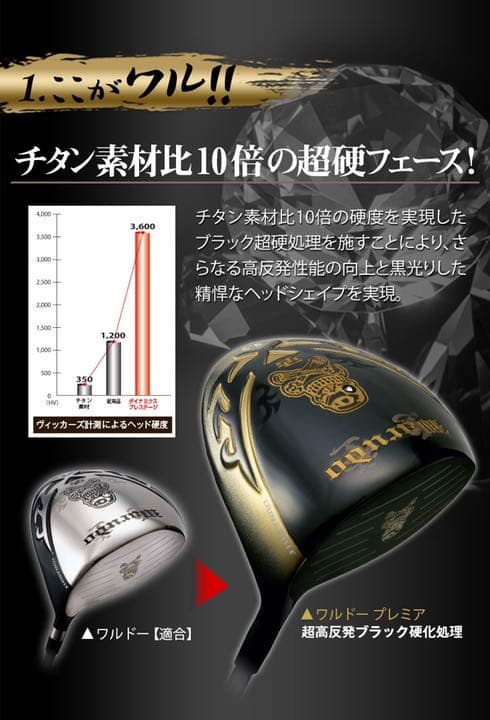 新登場! ドクロ輝く世界最強高反発の飛び! ダイナゴルフ 悪童