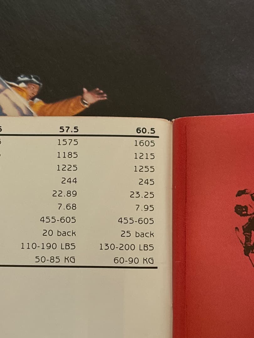 Burton Balance 160 テリエ 美品 激レア! ヴィンテージ - メルカリ