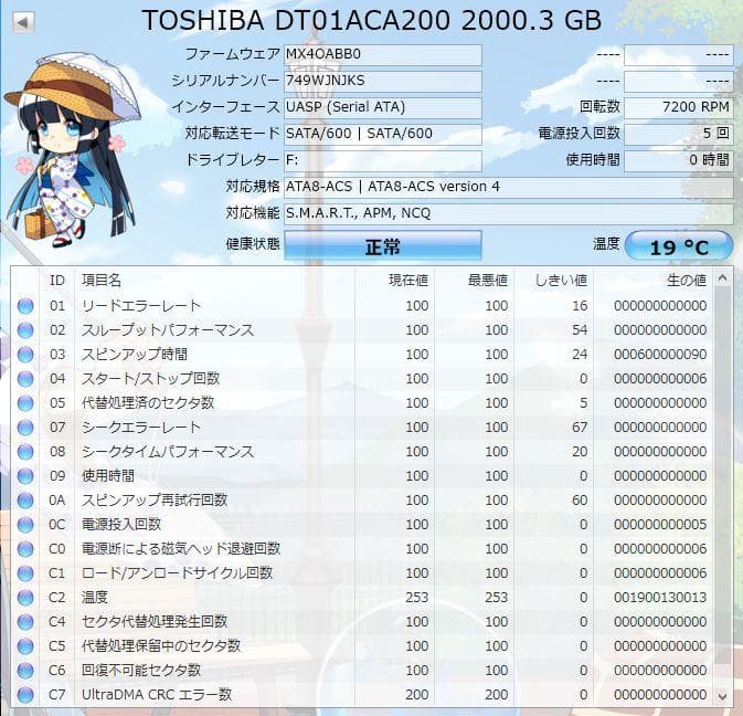 DIGA 2TB増量修理交換用HDD DMR-BRT, BWT, BZT各品番用 - メルカリ