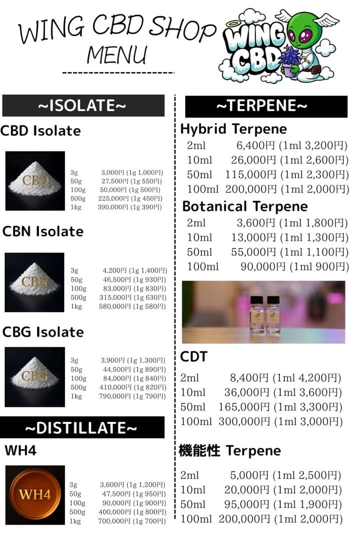 CDT Gusher (カンナビス由来テルペン) 10ml