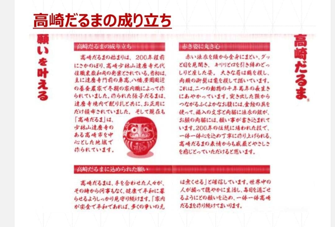 ジュニアJr様限定 だるま16個 - メルカリ