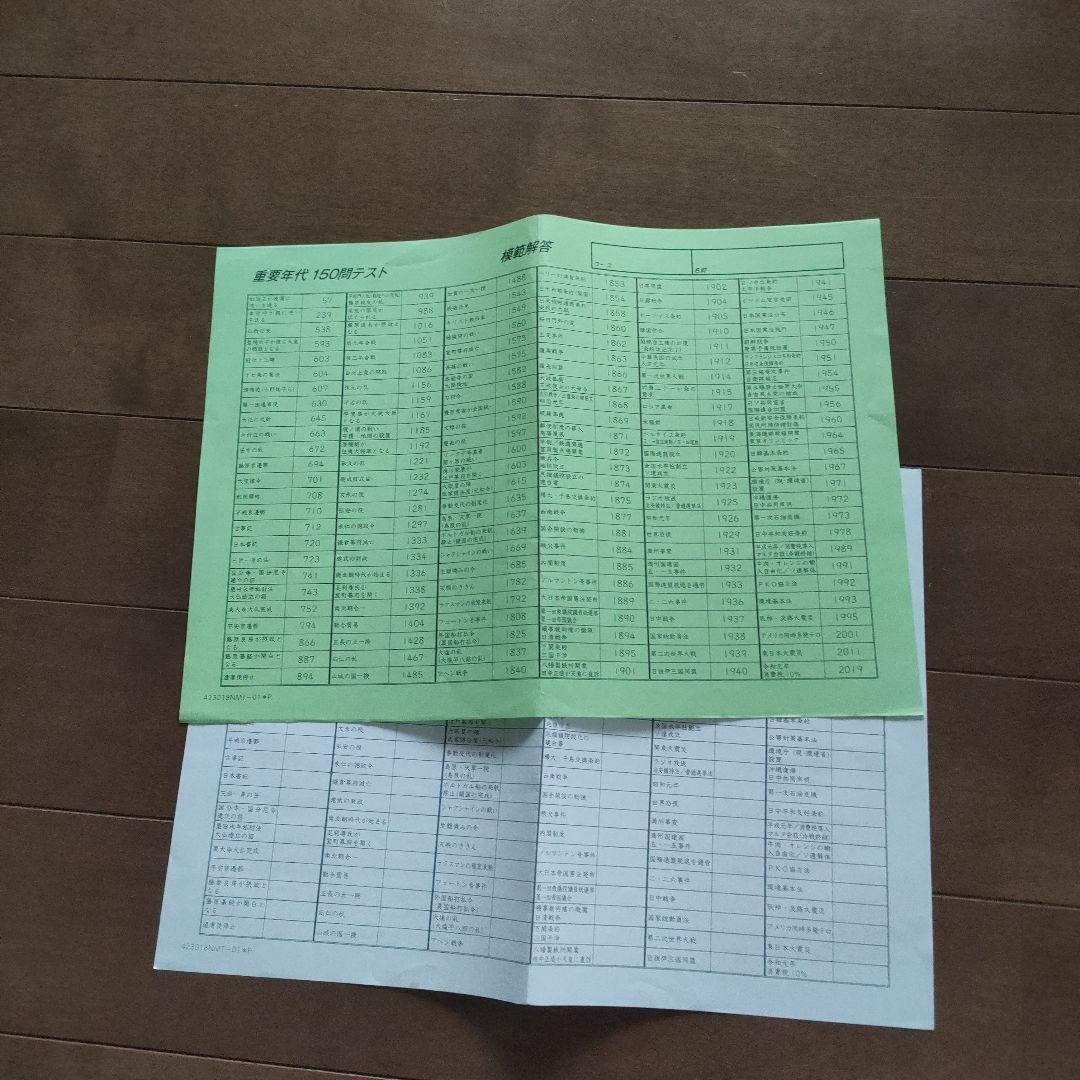 SAPIX 小学6年 社会 デイリー&春期＆GS＆夏期 フルセット2023年度版