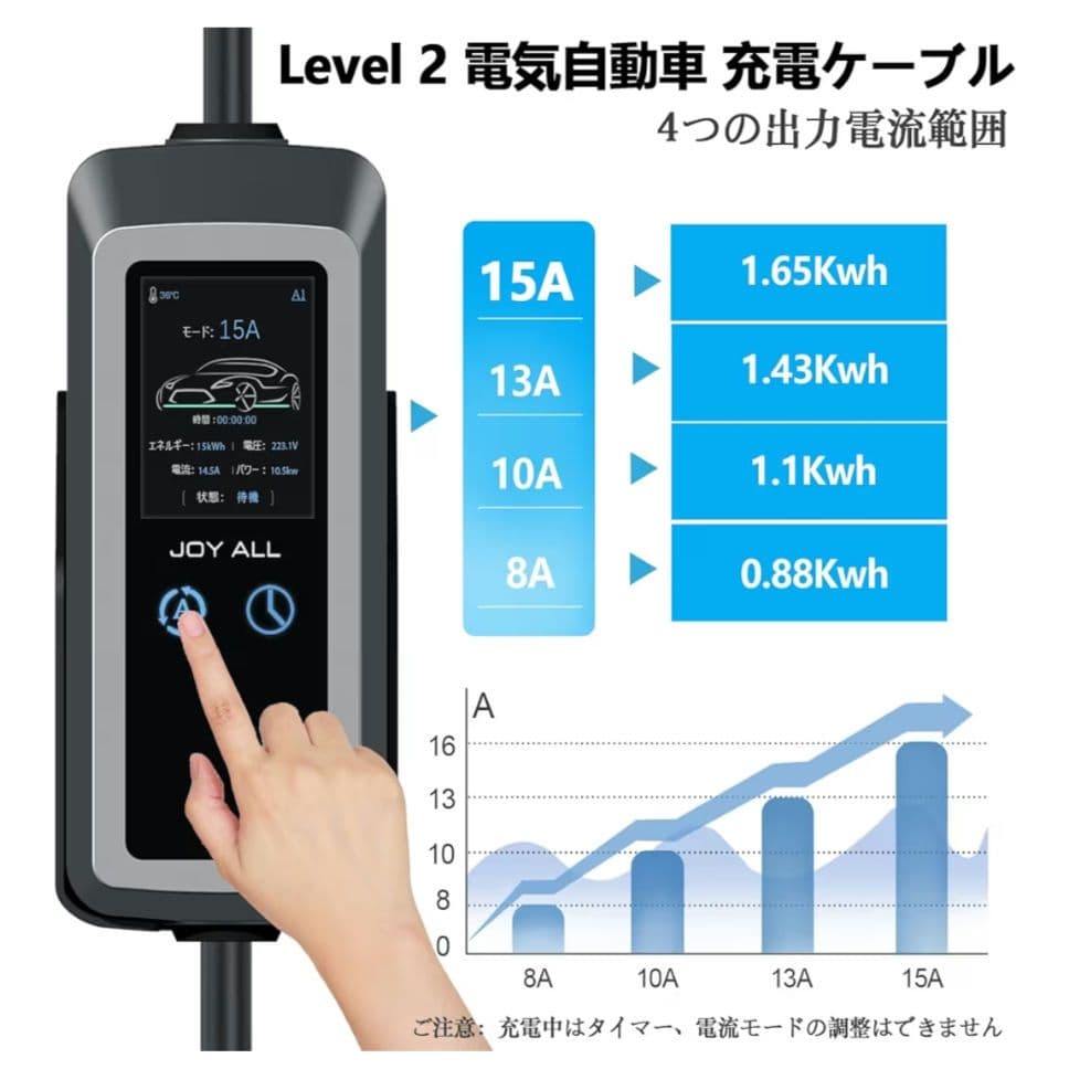 joy all モード切替可能 SAE J1772 EV充電ケーブル 7.6m