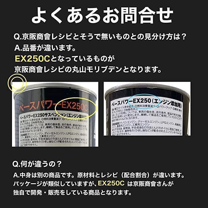 1番安い BMW ハーレー ドゥカティ等 旧車 丸山モリブデン EX250C