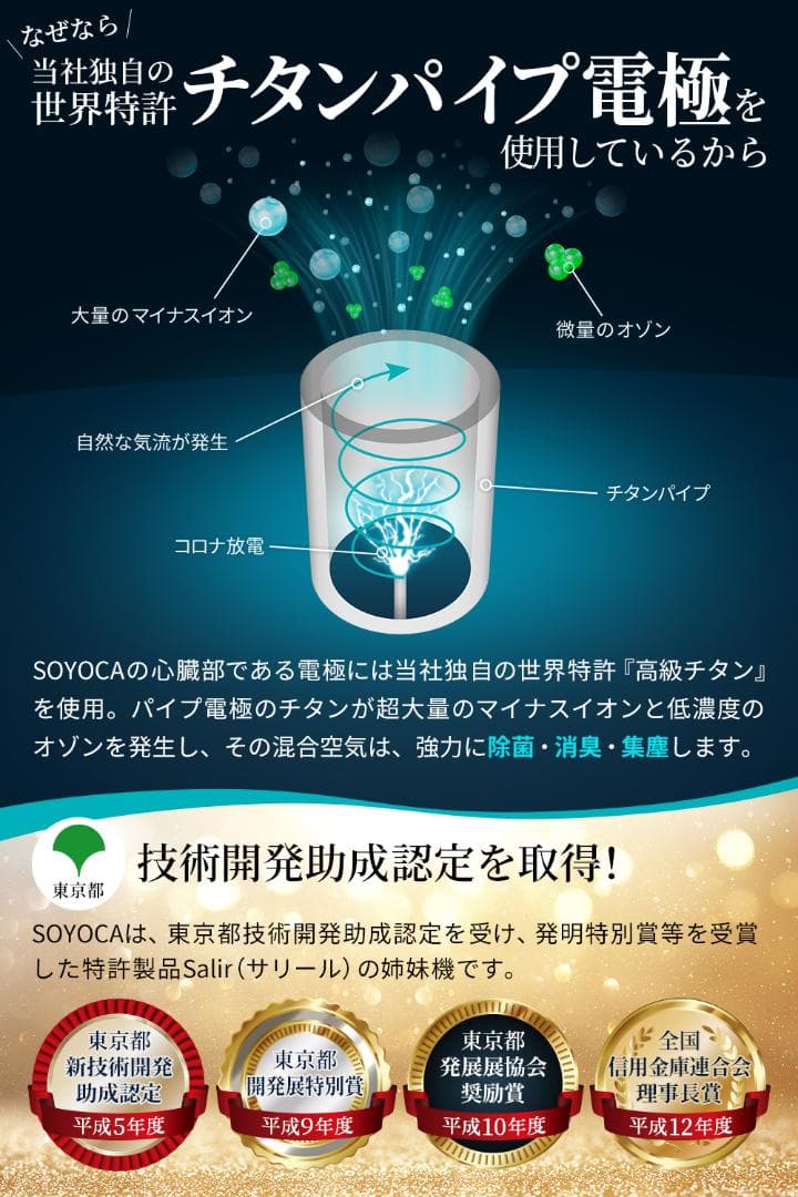 新型インフルエンザ対策 空気清浄機　『SOYOCA』 新品 未開封 美品