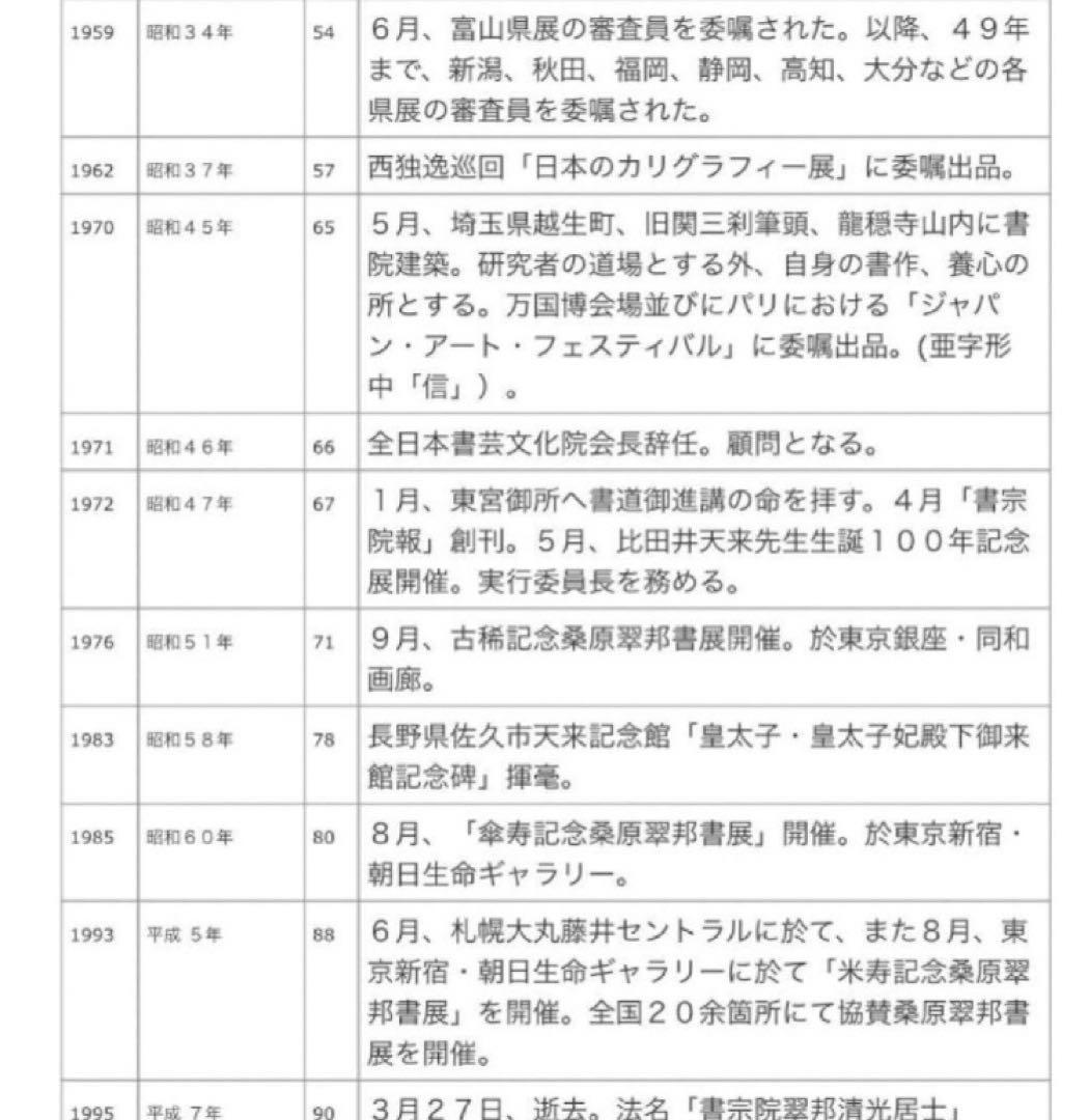 最終価格【希少！一点物！入手困難！】桑原翠邦 先生 書作品 「鳥情」