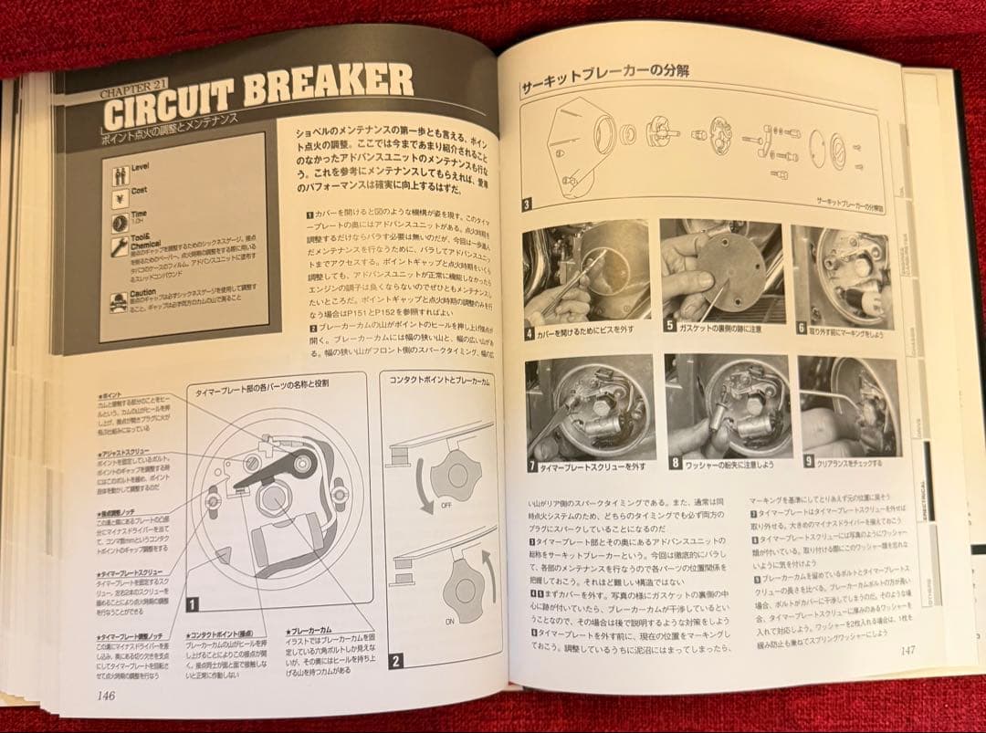 ハーレーダビッドソン ショベルヘッド マスターブック ビッグツイン編