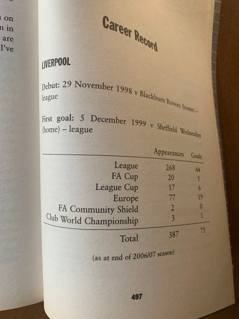 入手不可能！ジェラード自伝 GERRARD My Autobiography - メルカリ