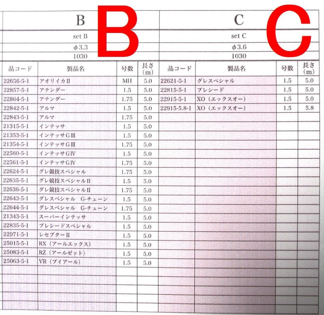 カーボン穂先 がまかつ Re穂先対応 タイプB 1.5～1.7号 (1001-2 - メルカリ