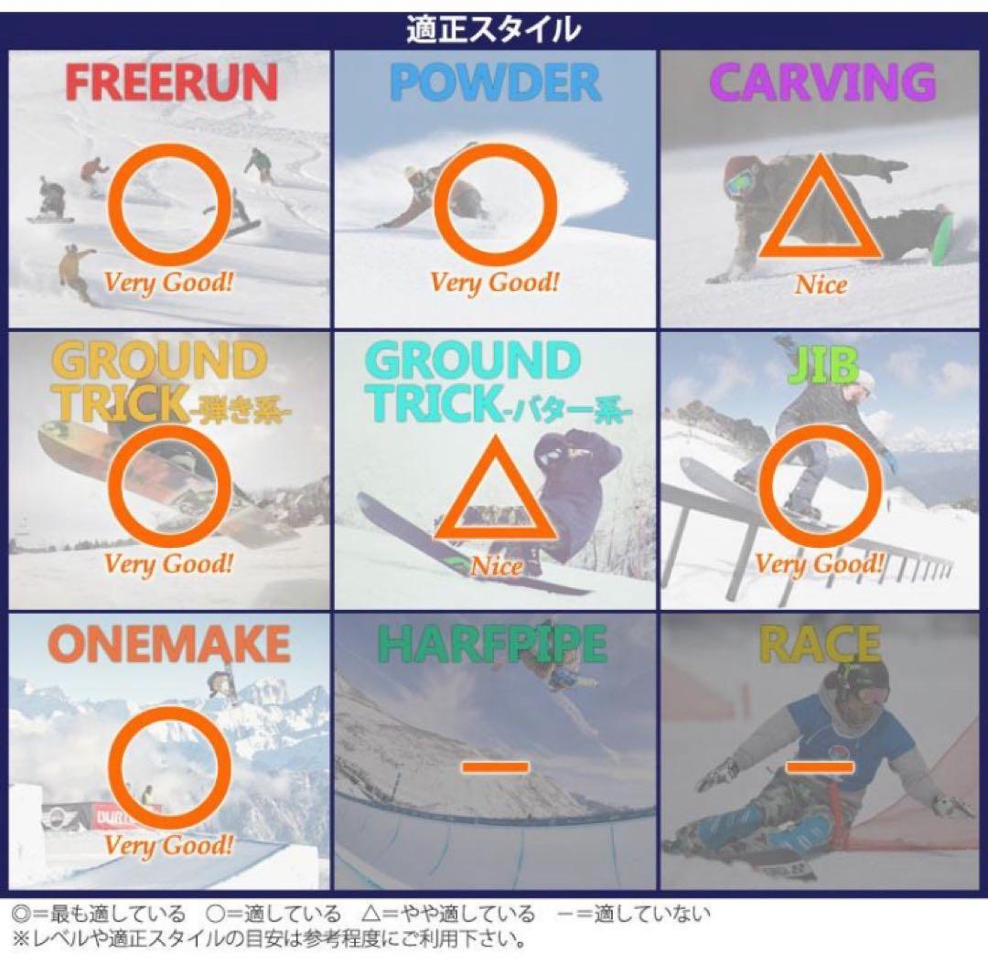 SCOOTER Le-Rider 147 スノーボード レディース メンズ 板