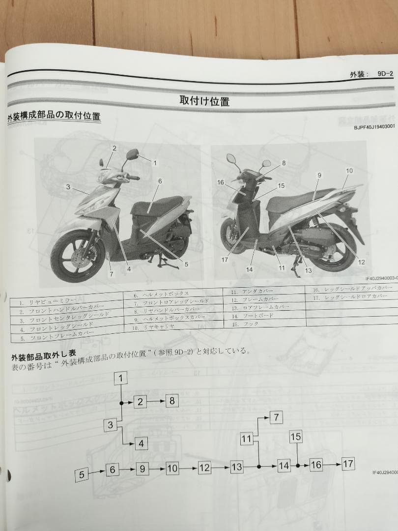 スズキ アドレス 110 CE47A UK110 サービスマニュアル - メルカリ