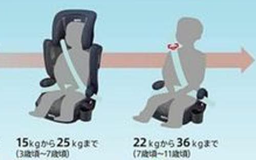 美品 Aprica AirRideエア ライド◇軽量コンパクト◇3歳頃～11歳頃