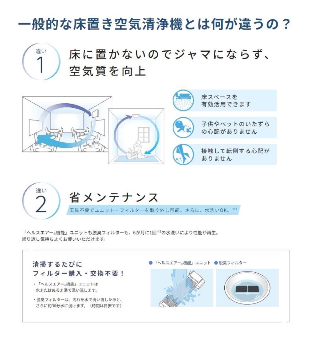三菱電機JC-30KR（ヘルスエアー機能搭載循環ファン） - メルカリ