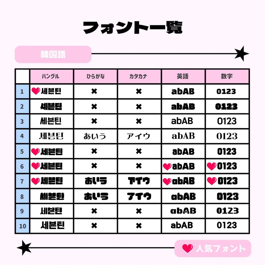 mikan♡様専用ページ♡0128ネームボード うちわ文字 連結文字