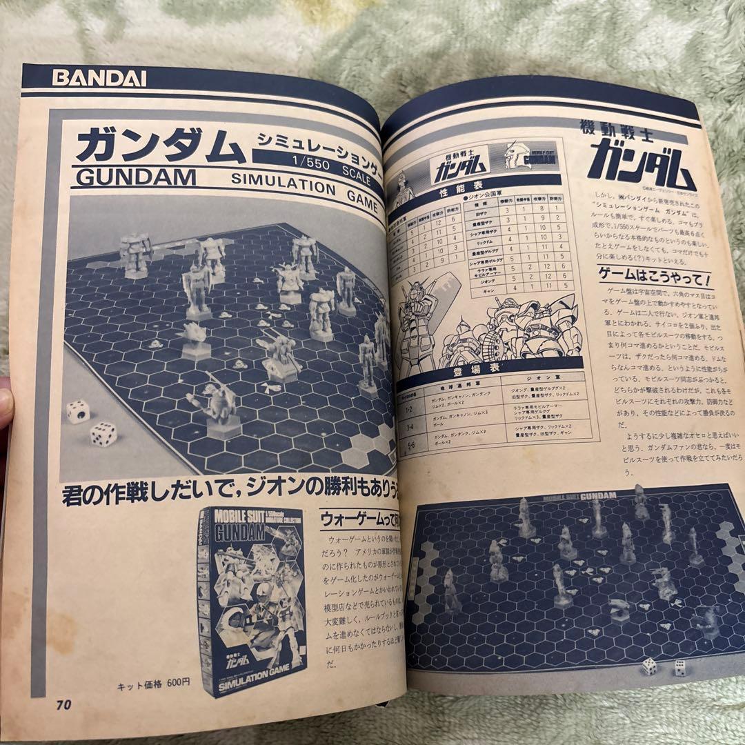 模型とラジオ マクロス1983年11 ミンキーモモ ウルトラマン ガンダム