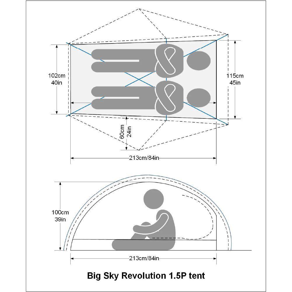 新品未使用 BIG SKY ビッグスカイ　Revolution 1.5P テント