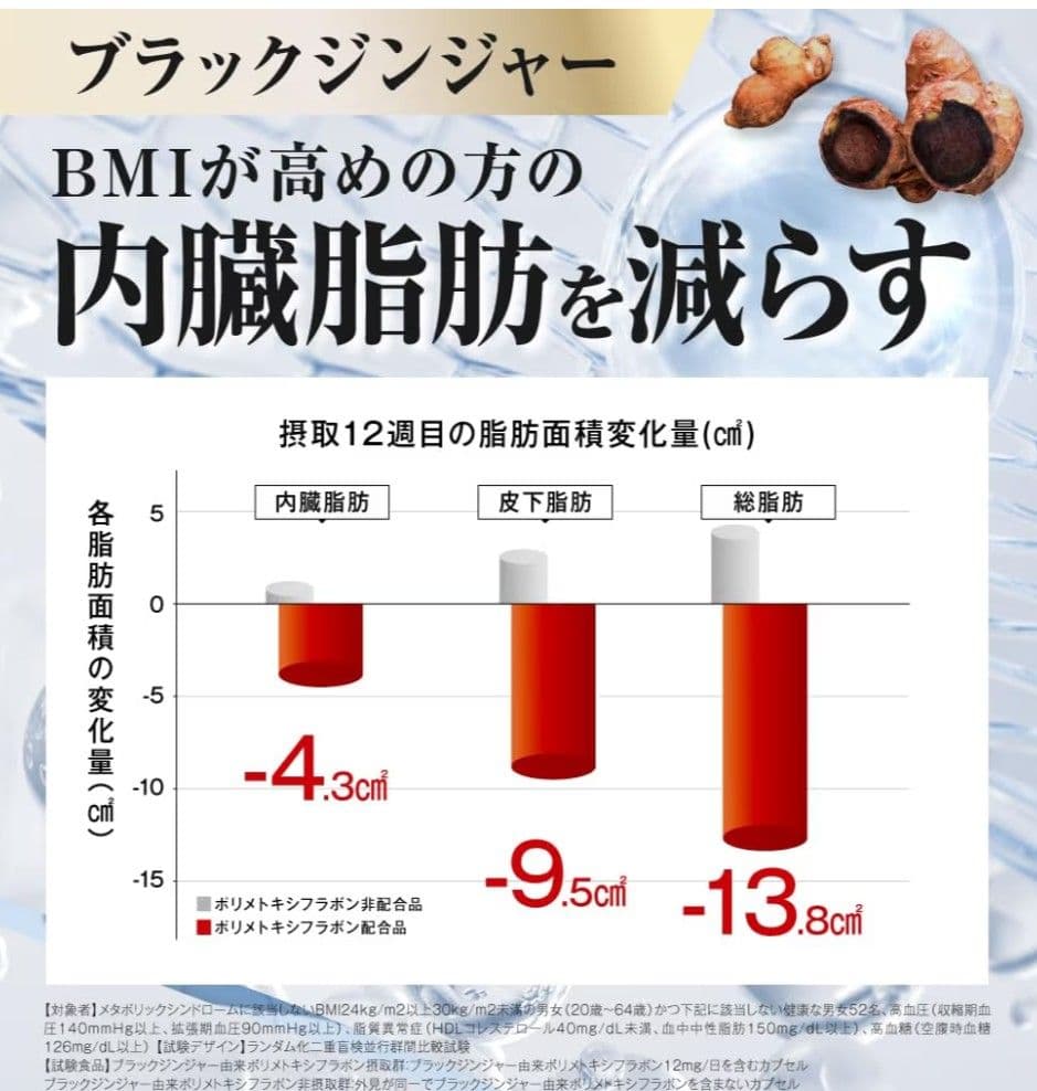 スラヘル 30日分 ダイエットサプリ - メルカリ