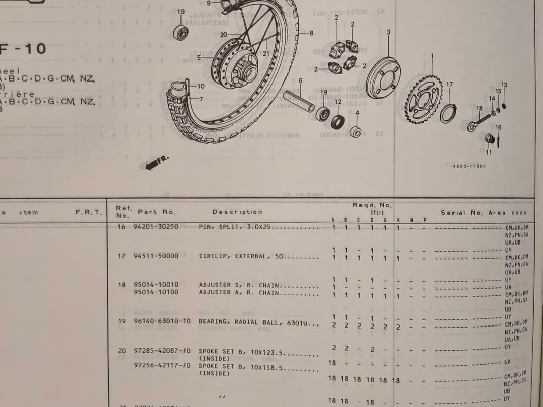 CT110パーツリスト 公式 CT110パーツリスト