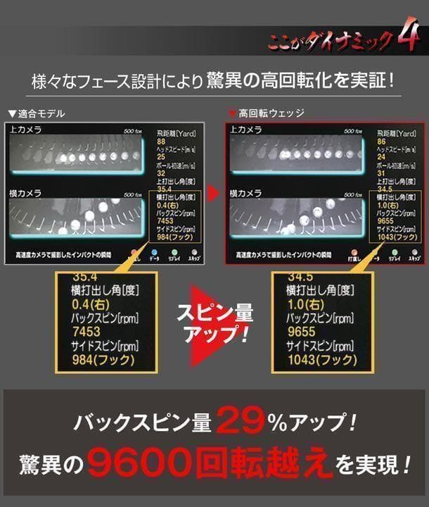 【選べる2本】★世界最強スピンで止まって戻って寄せワン連発の激スピンウェッジ