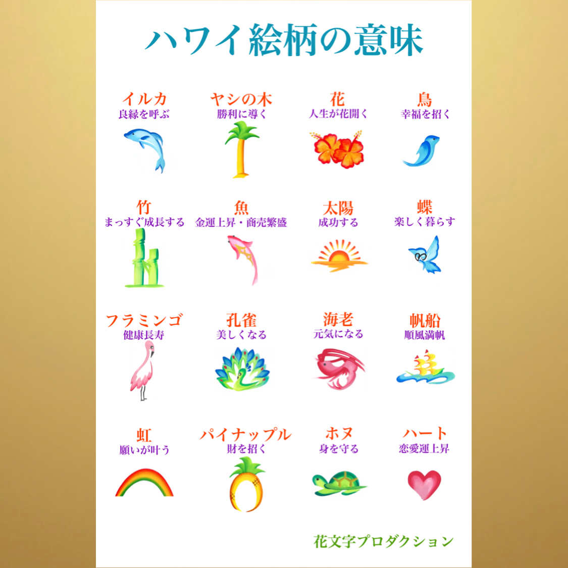 開運花文字ウェルカムボード・ウェディングボード＊A3額縁付＊(【送料