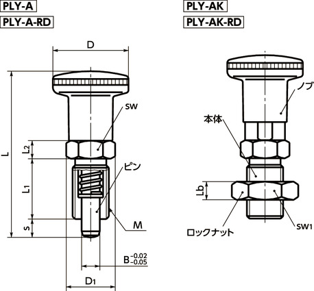 PLY-6-9-AK｜インデックスプランジャ ロックナットの有無 ○｜NBK