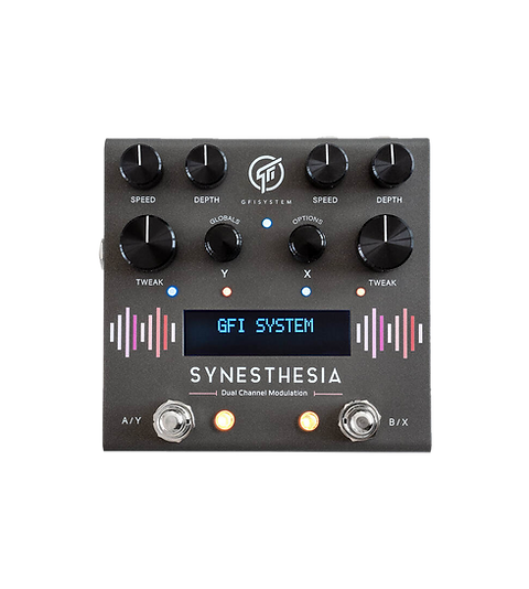 Synesthesia | GFI System webpage