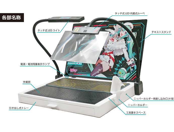 ワークステーションver2.0プロ レーシングミク2025ver. ポーチセット