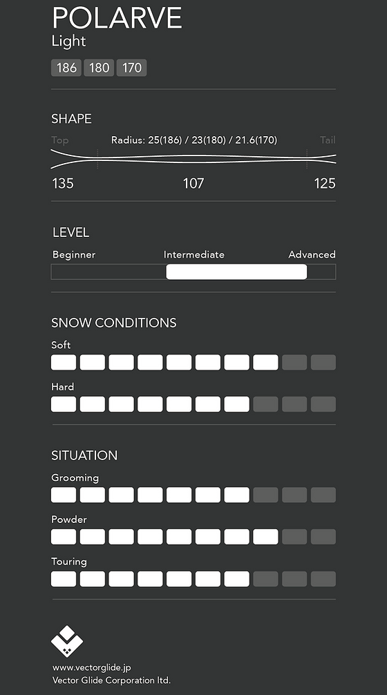 POLARVE | VECTOR GLIDE