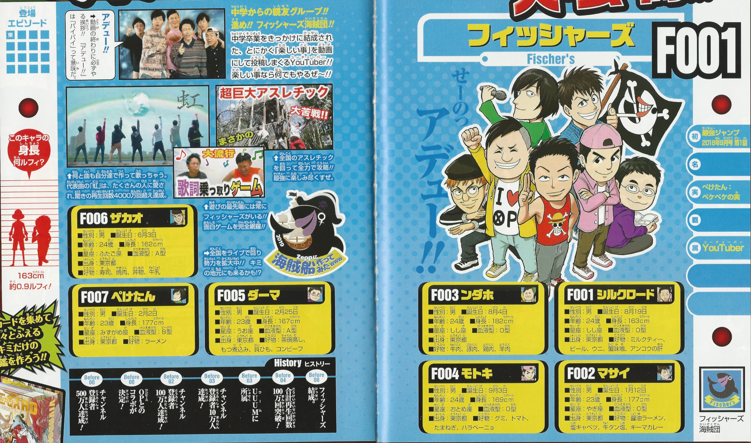 Vivre Card - One Piece Visual Dictionary/Cards | One Piece Wiki