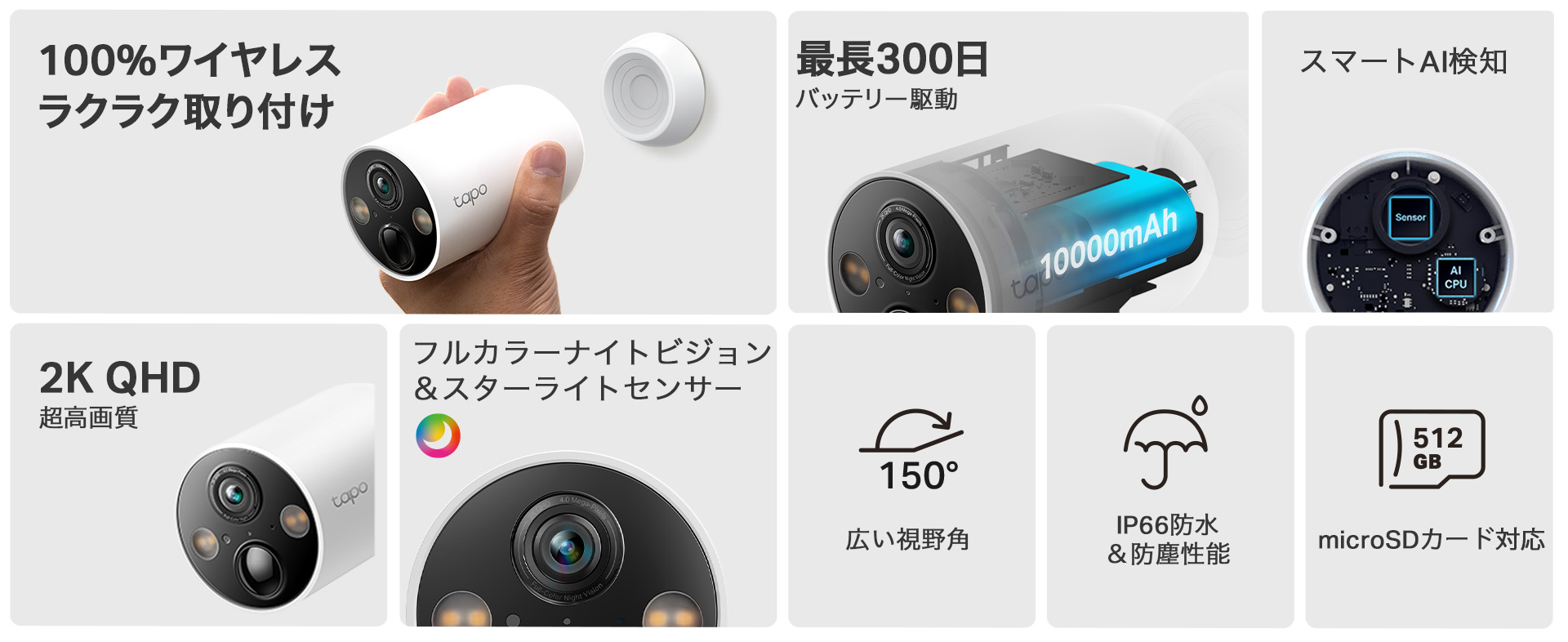 ベストバイ&総合No.1受賞】大人気モデルが2台セットで登場！フル