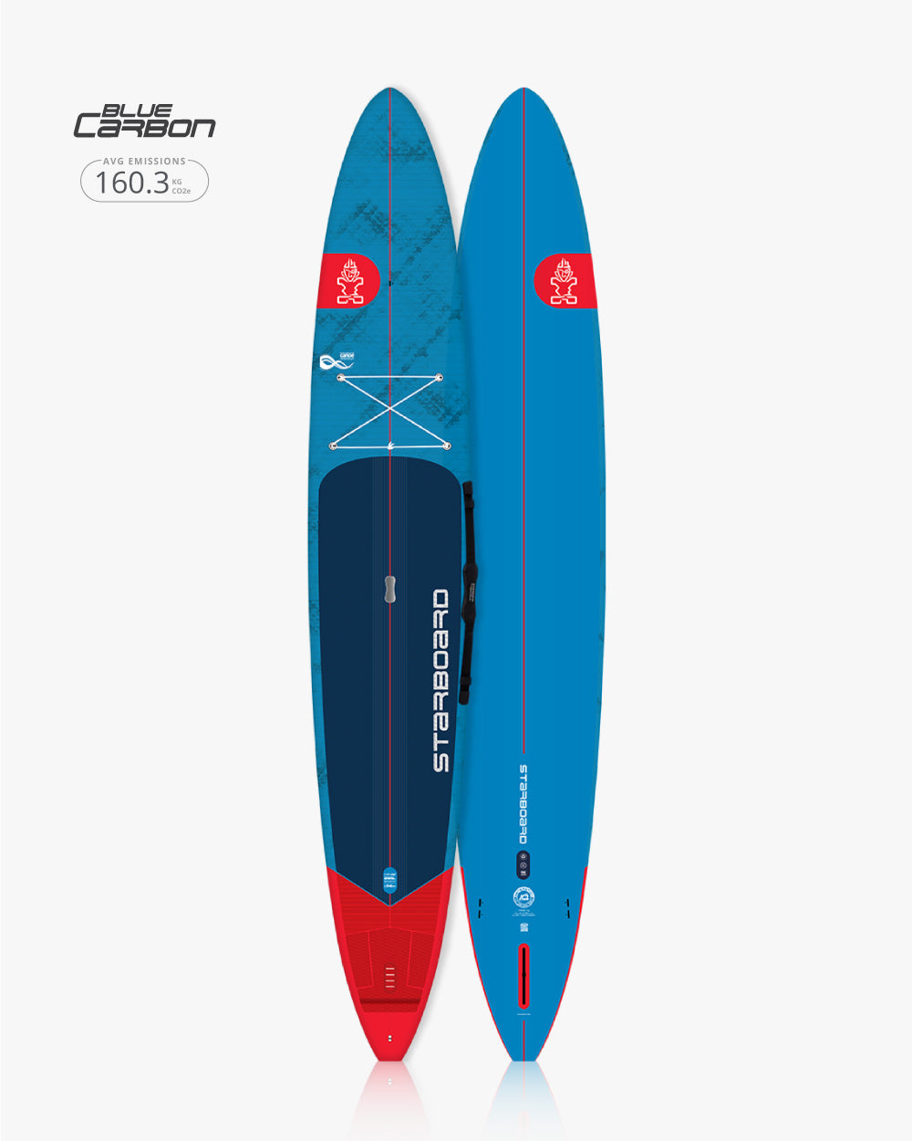 2025 Generation Paddleboard High Performance – Starboard