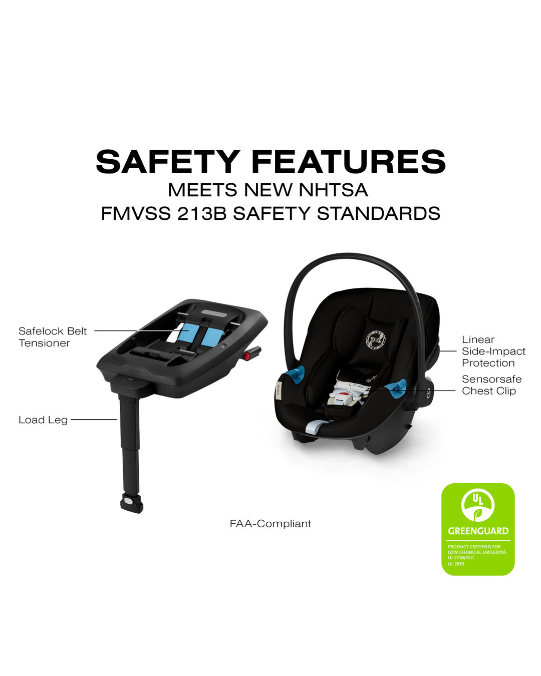 Cybex Aton G2 Infant Car Seat with Load Leg Base