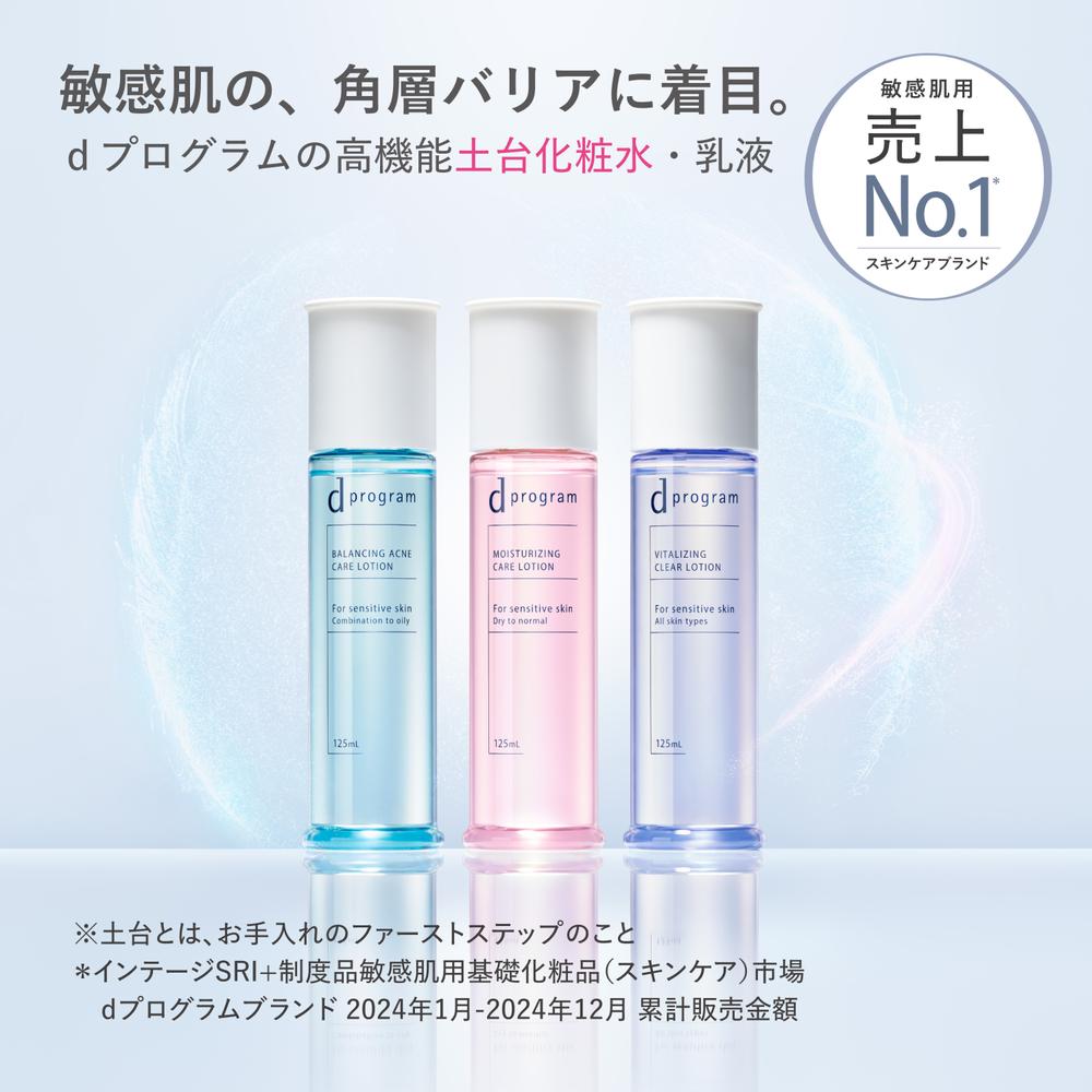 医薬部外品】資生堂 d プログラム モイストケア ローション EX