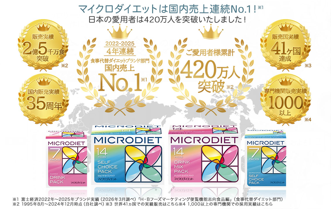 完全栄養食のダイエット食品 マイクロダイエット（MICRODIET