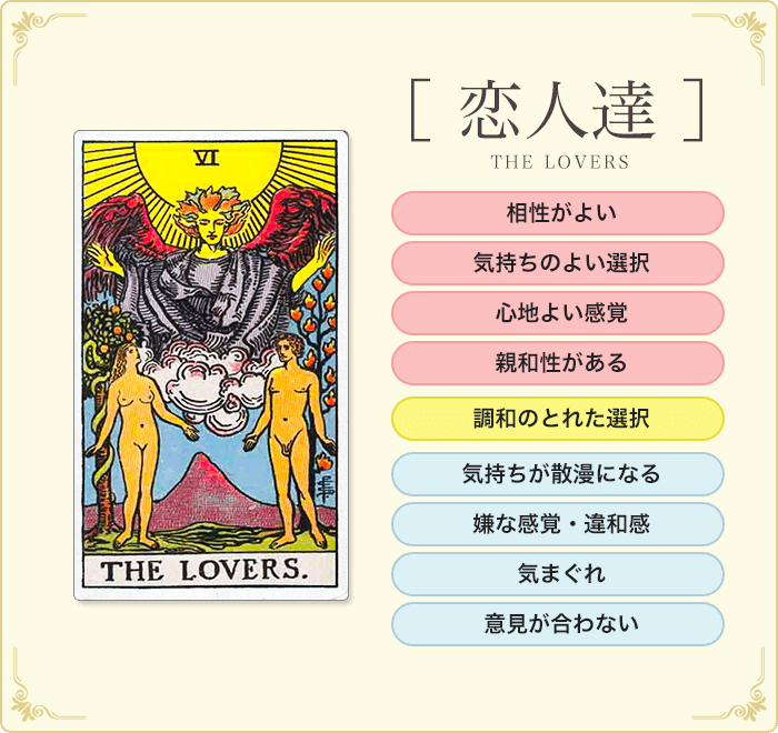 タロットカード【6:恋人】意味・解釈を正位置・逆位置別解説｜恋愛