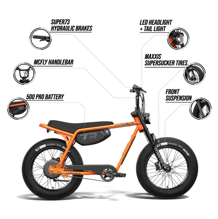 SUPER73-Z Miami SE | Your Latest Vice